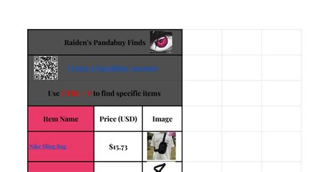 pandabuy spreadsheet uggs.